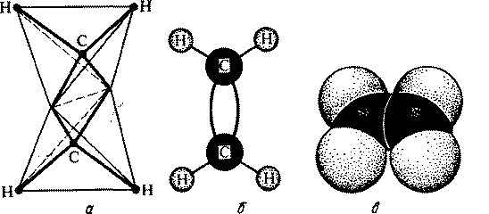 Реферат по теме Непредельные, или ненасыщенные, углеводороды ряда этилена (алкены, или олефины)
