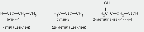 Бутин 2 продукт реакции. Этилацетилен. Диизопропилацетилен. Диметилацетилен структурная формула. Диметилацетилен и Бутин-2.