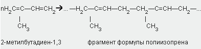 Гидрирование бутадиена 2 3. Реакция полимеризации 2 метилбутадиена 1.3. 2 Метил бутадиен 2. Полимеризация метилбутадиена 1 3. Уравнение реакции полимеризации 2-метилбутадиена-1.3.